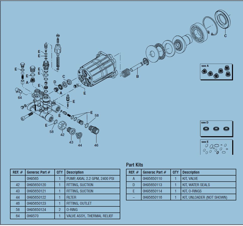 generac pressure washer pump breakdown